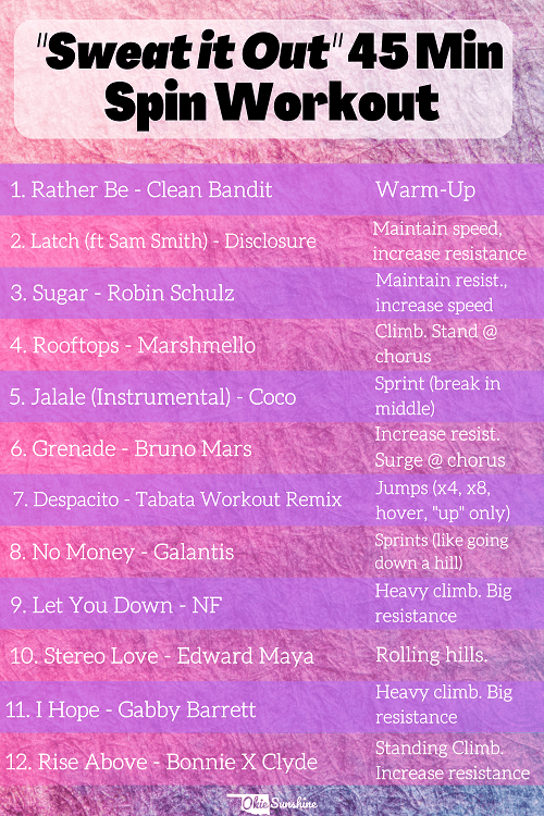 Sweat it Out Spin Class Workout and Playlist